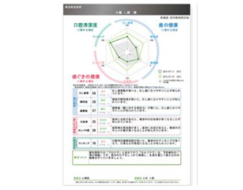金沢文庫（横浜市金沢区）の歯医者、桜井歯科医院の予防歯科